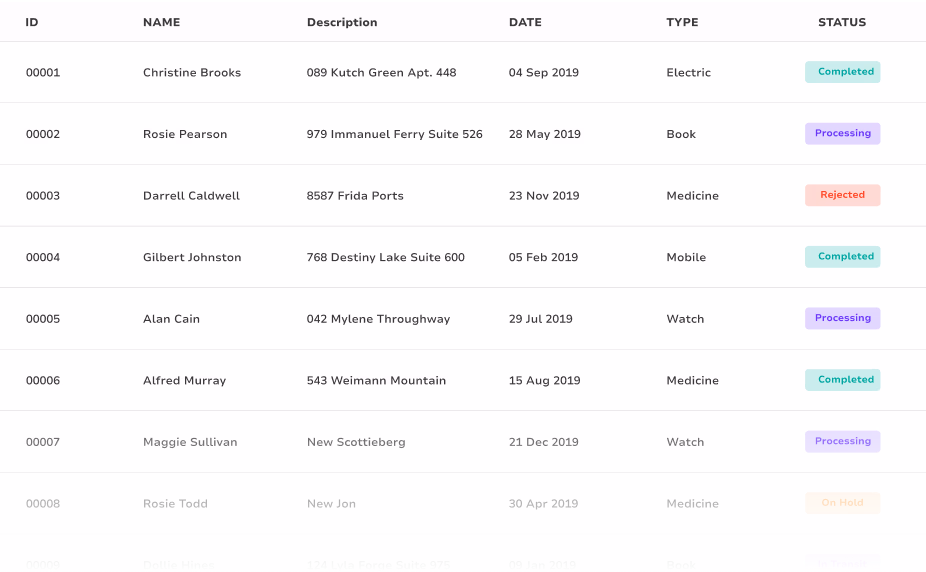 Simple process graphic illustrating how the work gets done