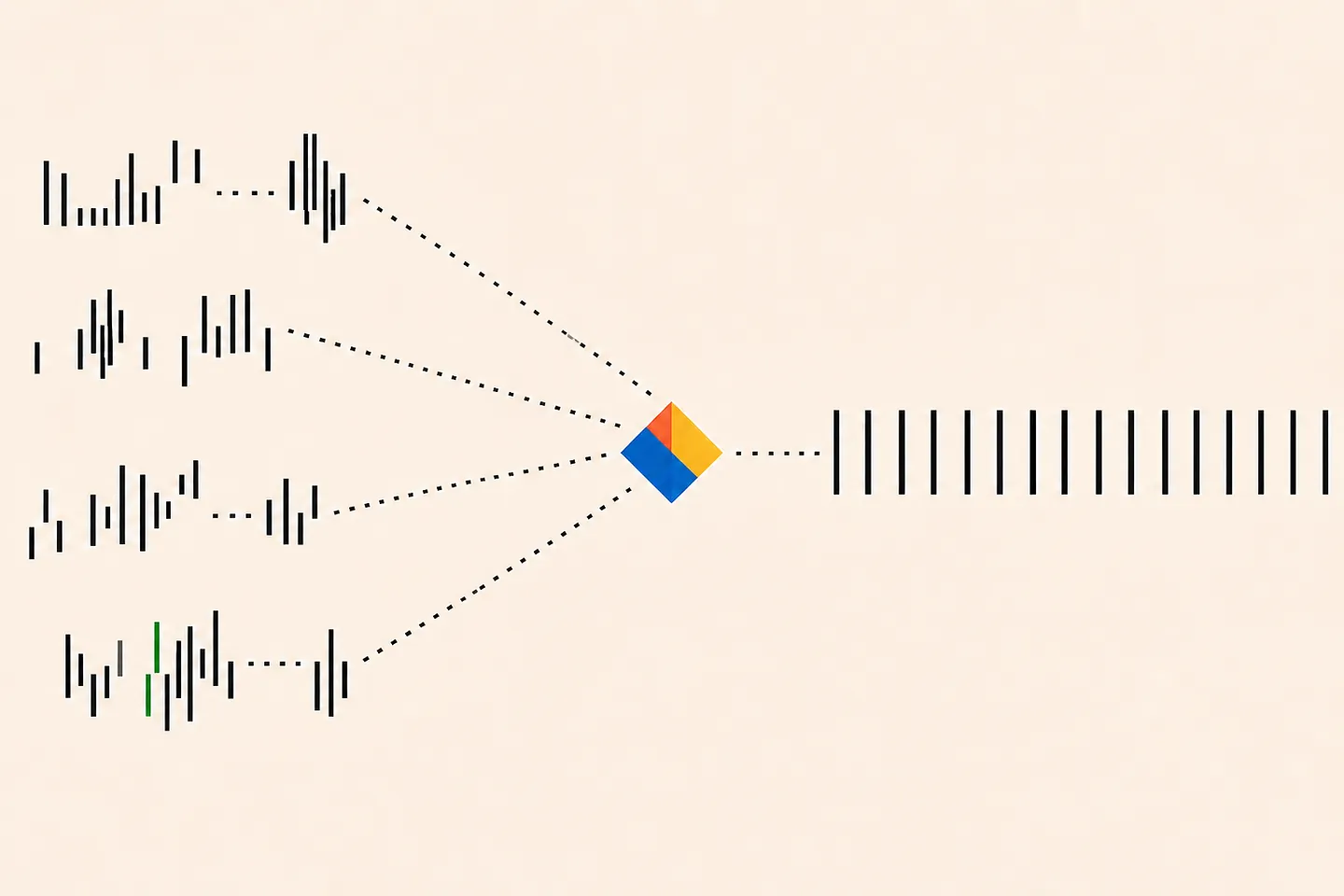 Several scattered work patterns converging into one organized AI workflow